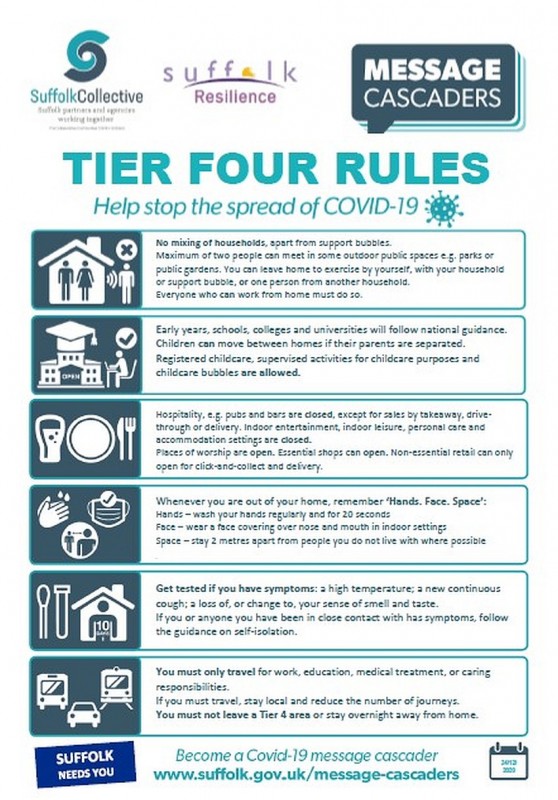 Poster Tier 4 Rules_20201224.jpg